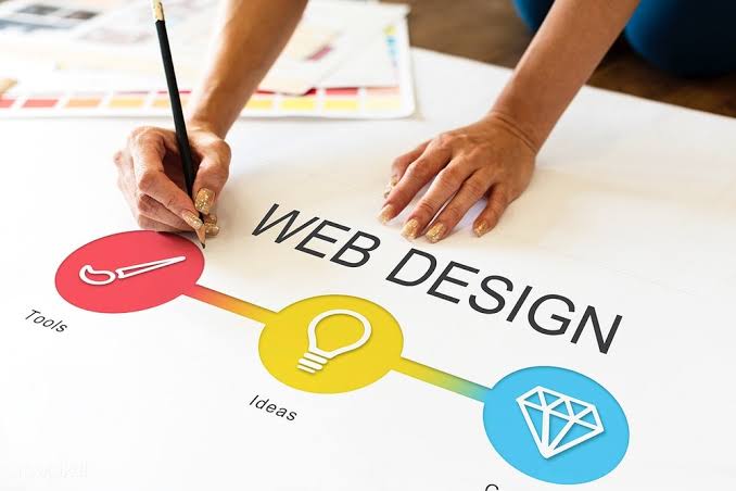   Web Design Trends & Ideas for 2026