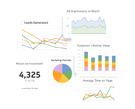 Top Digital Marketing Agency India