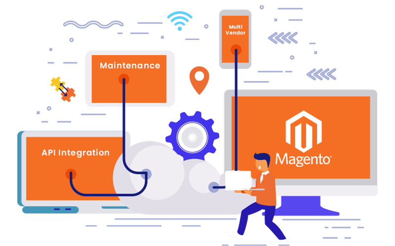 Magento  Website Development
